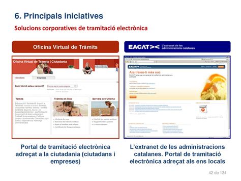 Oficina virtual de tràmits ciutadans